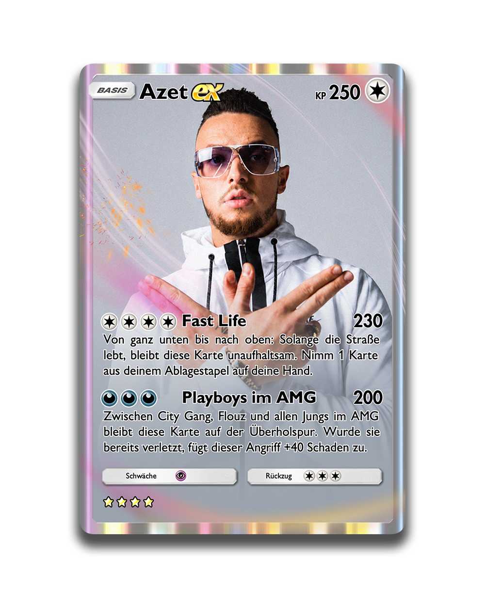 AZET