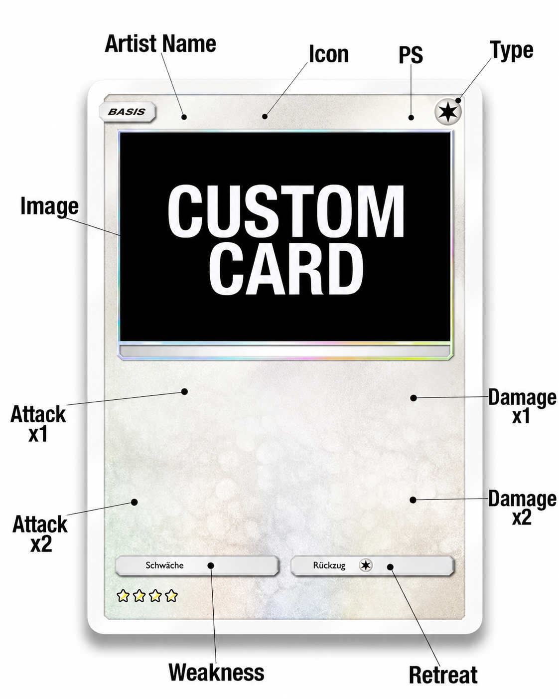 CUSTOM CARD