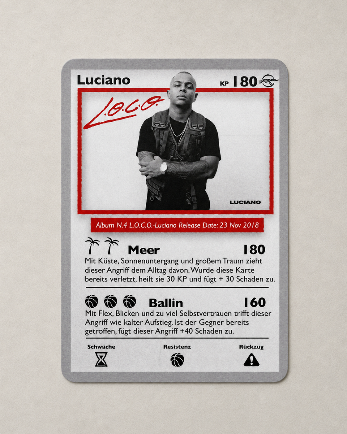 L.O.C.O.