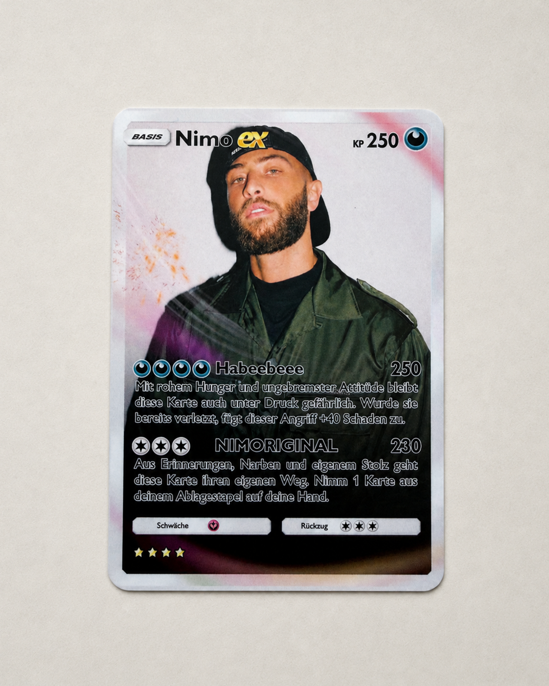 NIMO
